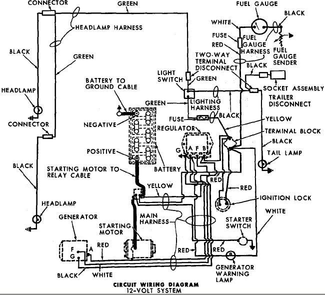 Hyundai Veloster Radio Wiring Diagram | Machine Tools
