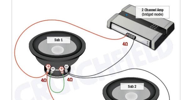 39 Wiring Diagram For Dual Voice Coil Subs - Wiring Diagram Online Source