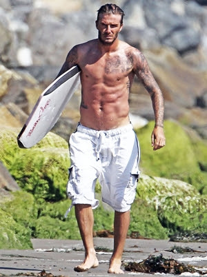 David Beckham Body Measurements