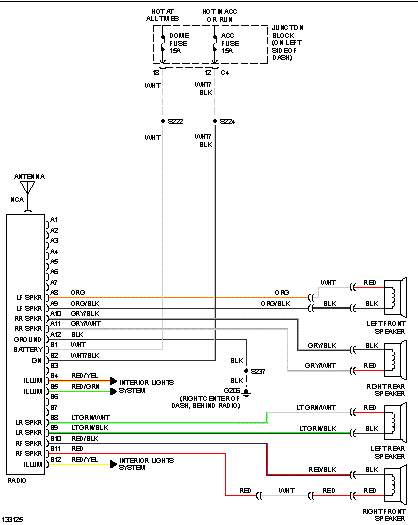 2000 Chevy Silverado Wiring Diagram - Diagram For You