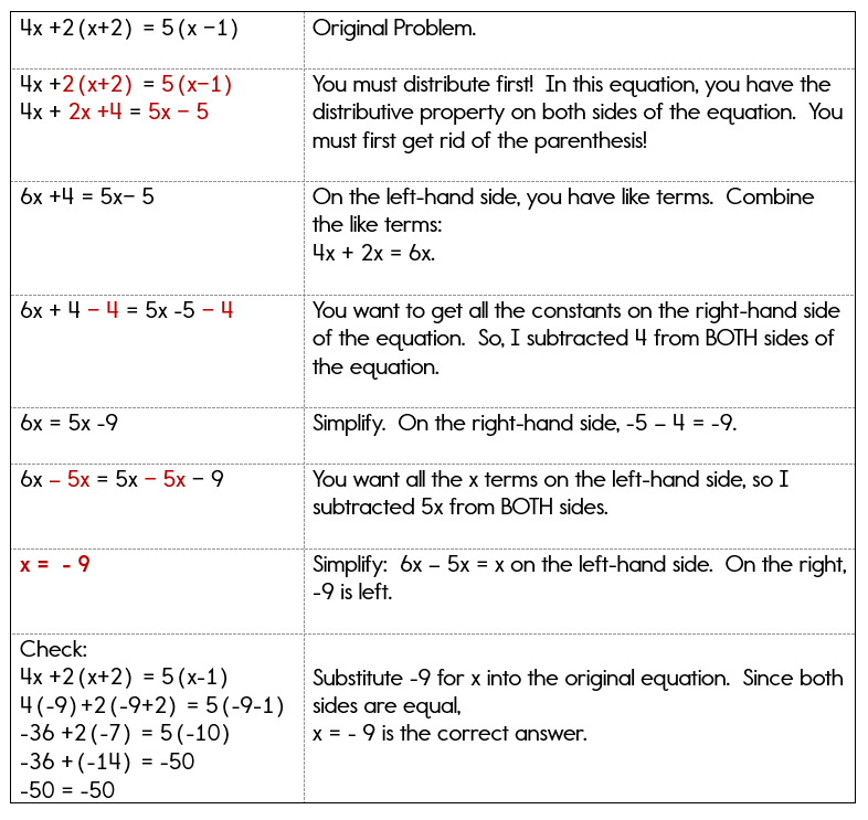Equations With Variables On Both Sides And Distributive Property