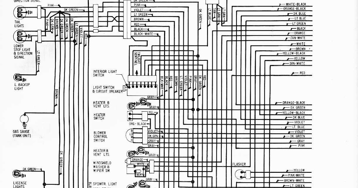 1964 Chevelle Wiring Diagram - Mardiniagusk