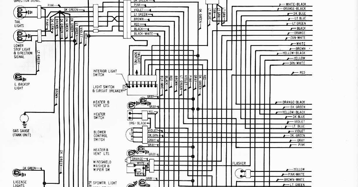 1964 Chevelle Wiring Diagram - Mardiniagusk