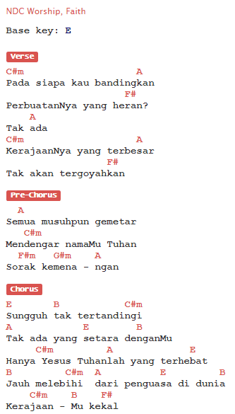 Teks Lagu Roh Mu Yang Hidup - Berbagai Teks Penting