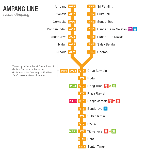 Lrt Glenmarie To Kl Sentral  LRT Kelana Jaya Line KLAV 81 & Set 39 at