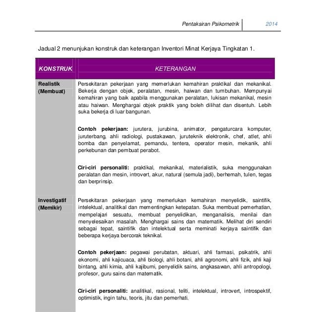 Contoh Jadual Kerja Pentaksiran Pbs Sekolah Rendah - JobsDB