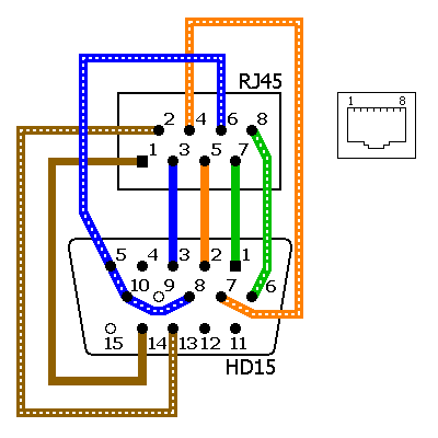 Ethernet Cable Wiring Diagram Wall Jack