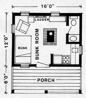plans