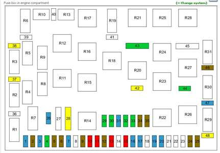 2011 Mercedes Ml350 Fuse Diagram : Mercede Ml350 Fuse Box Diagram