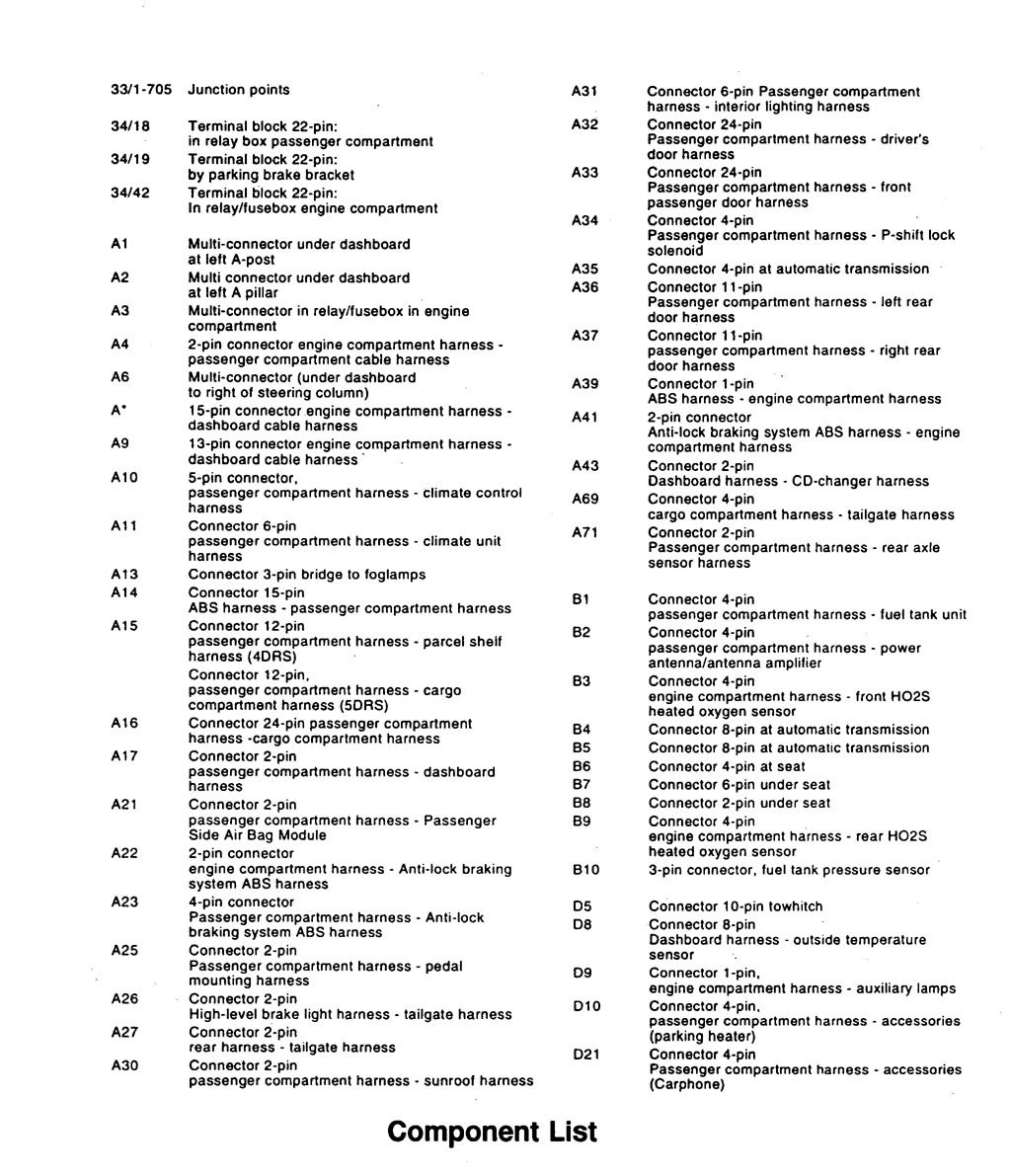 Volvo 940 Overdrive Wiring Diagram