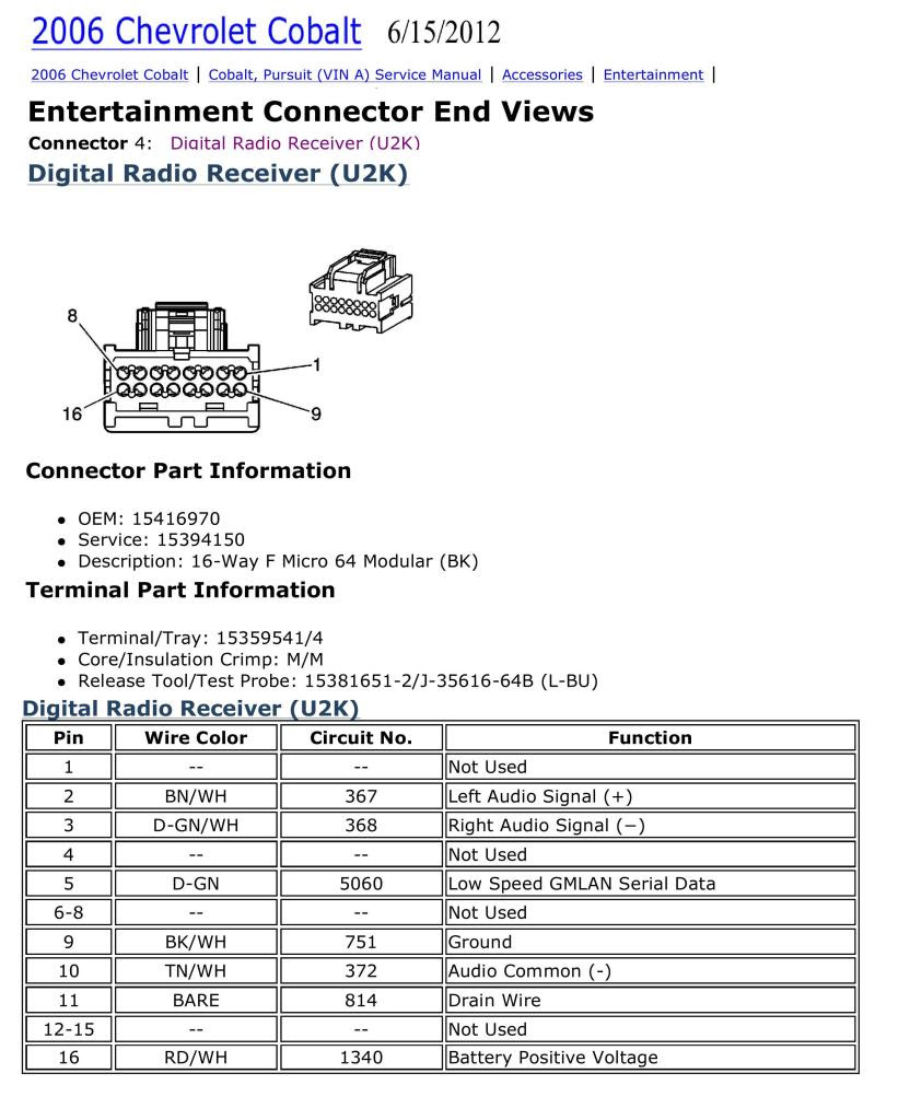 Carfusebox  Chevrolet Cobalt Radio Stereo Wiring Diagram