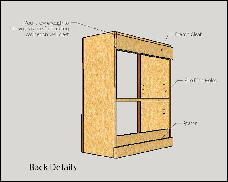 Newest 32 Basic Wall Cabinet Plans