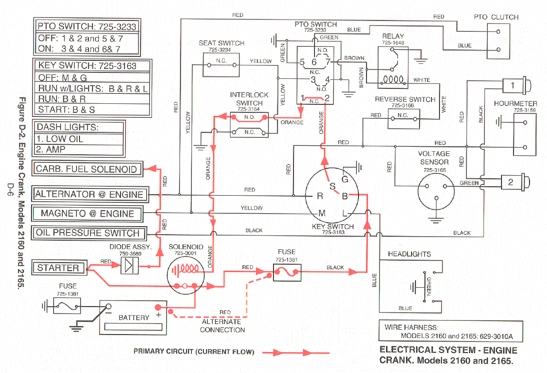 Cub Cadet Lt1042 Parts Diagram