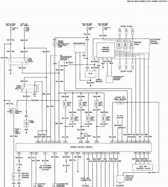 Wiring Diagram For 1994 Jeep Wrangler | schematic and wiring diagram