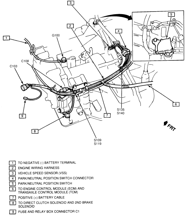 Chevy Headlight Wiring Diagram 1997 Geo Prizm