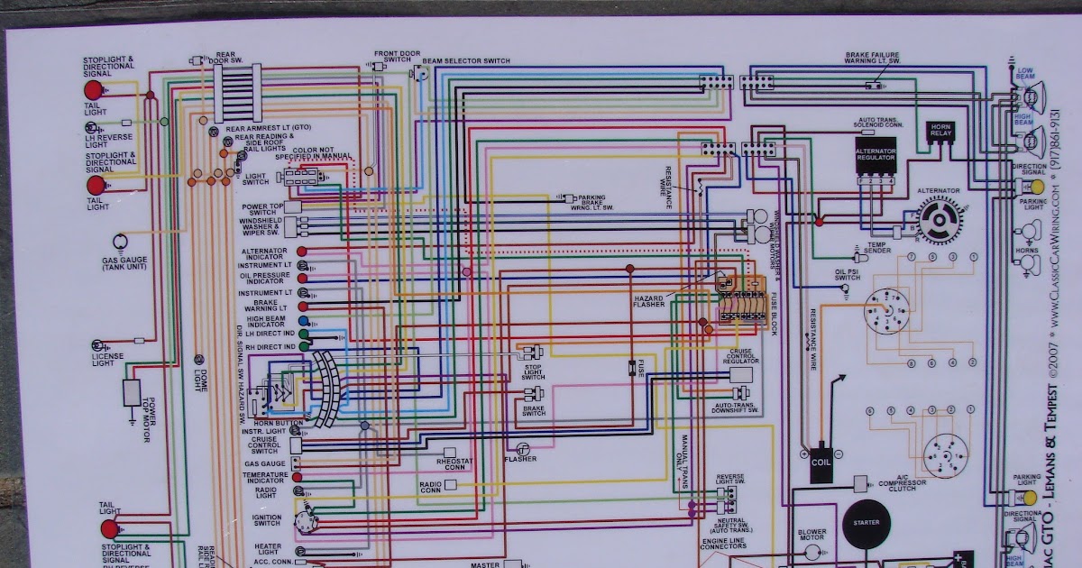 1968 Pontiac Gto Fuse Box - Wiring Diagram Schemas