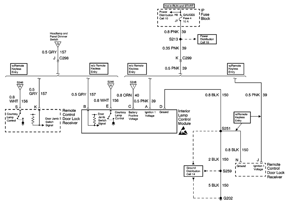 Wiring Diagram For 2005 Chevy Suburban - Complete Wiring Schemas