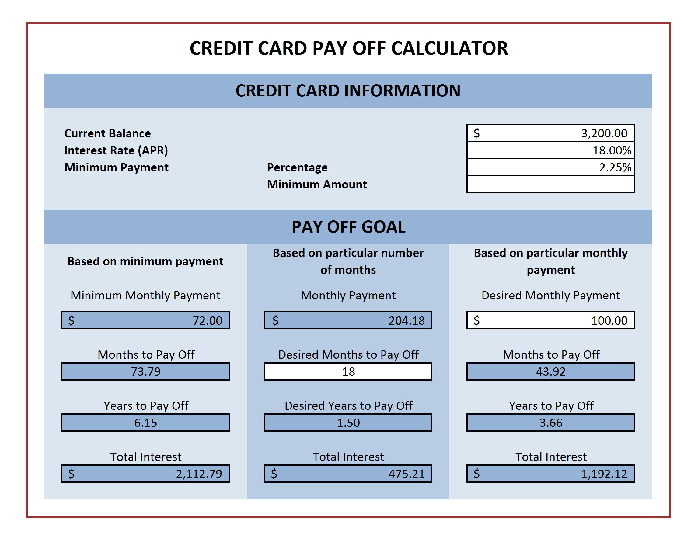 how-to-calculate-minimum-monthly-payment-on-credit-card-payment-poin