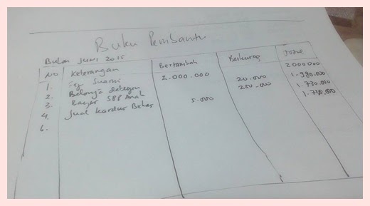 ❤ Contoh cara menjaga buku dari rusak jurnal