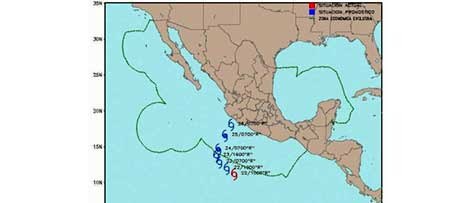Boletín Boletín