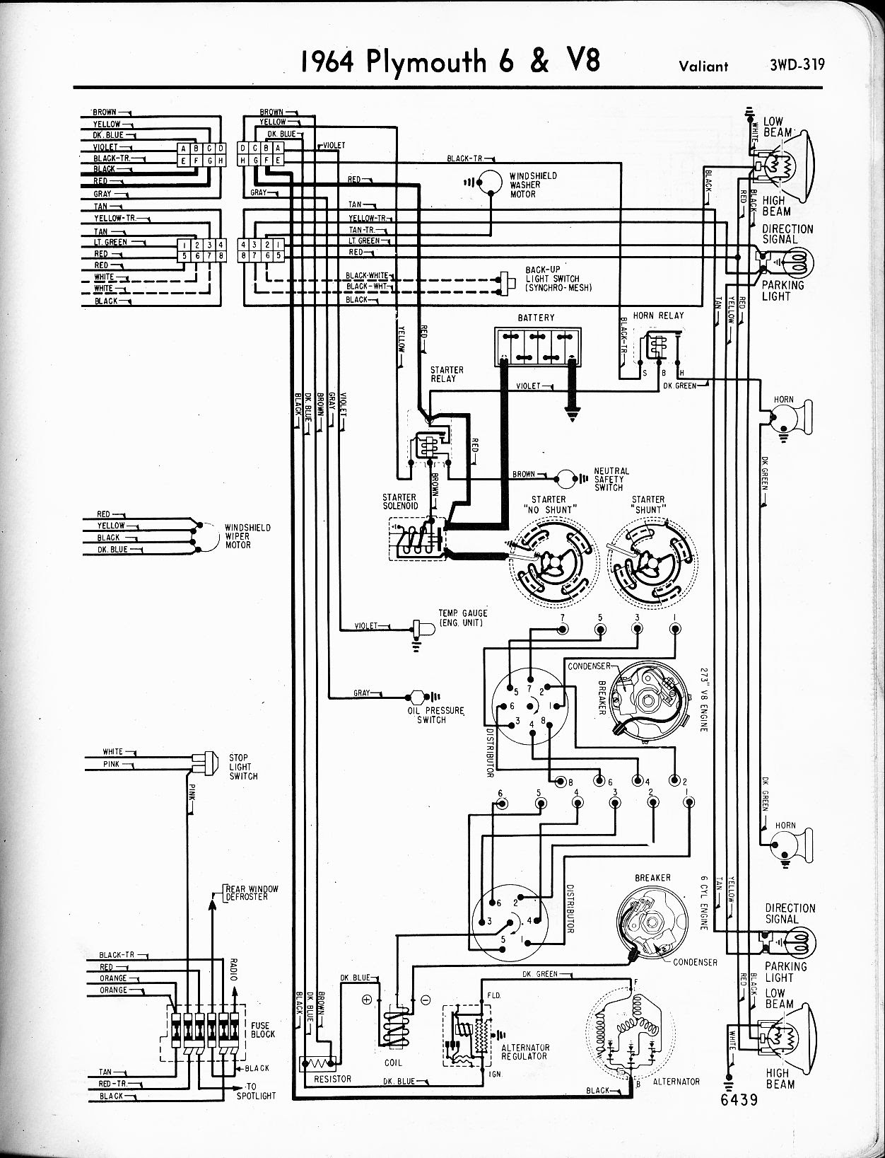 Wiring Diagram For 1965 Plymouth - Complete Wiring Schemas