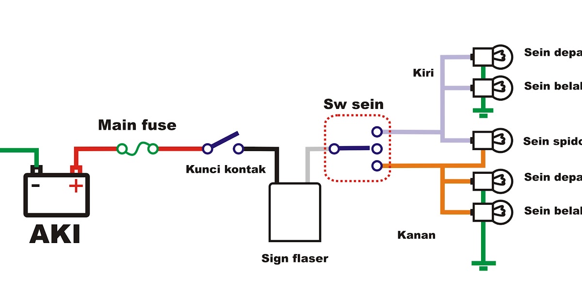 Wiring Diagram Lampu Sein Mobil Wiring Diagram