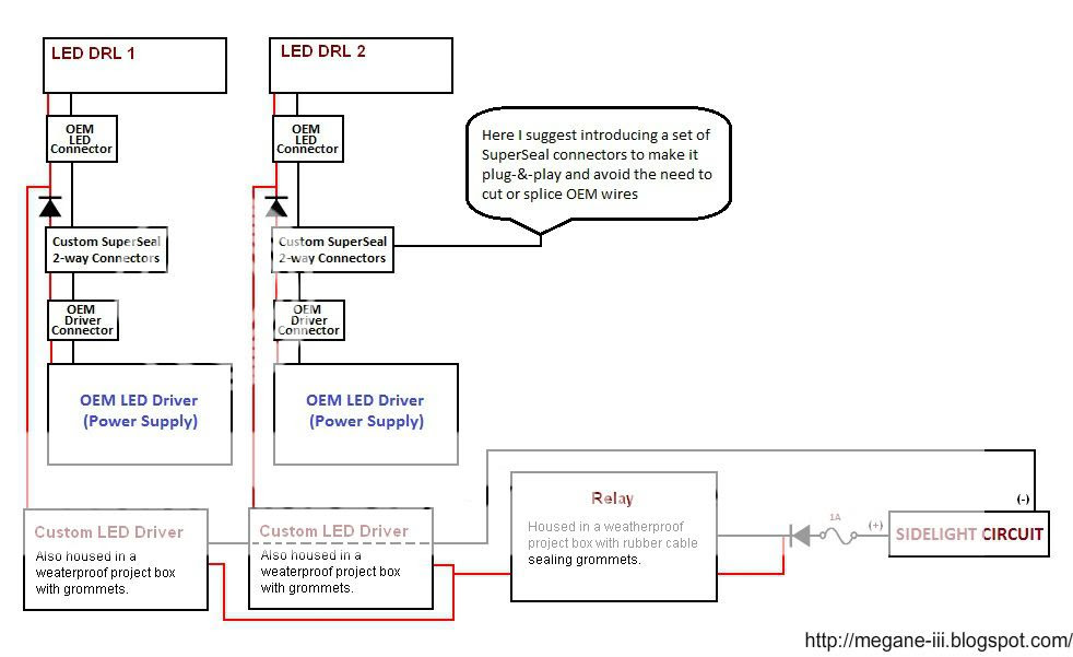 Renault Megane Window Motor Wiring Diagram