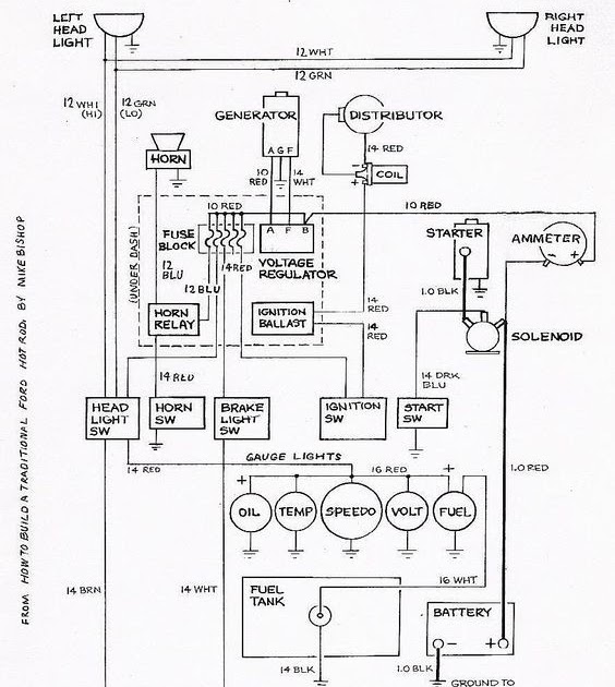 1969 Mgb Wiring Diagram | Diagram Source