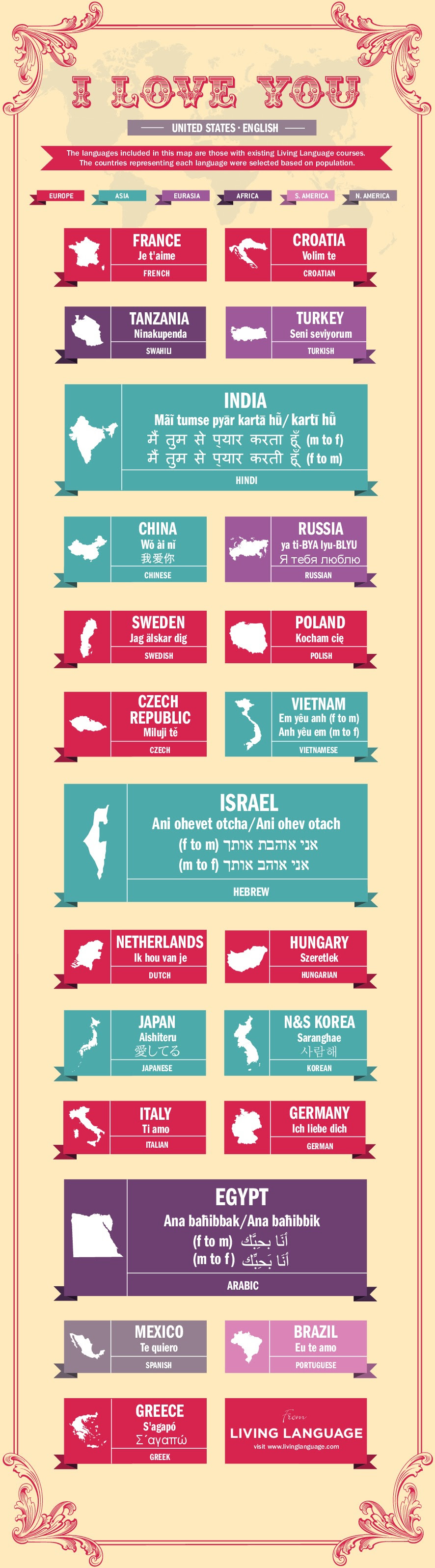 how-to-say-i-love-you-in-different-languages-infographic-visualistan
