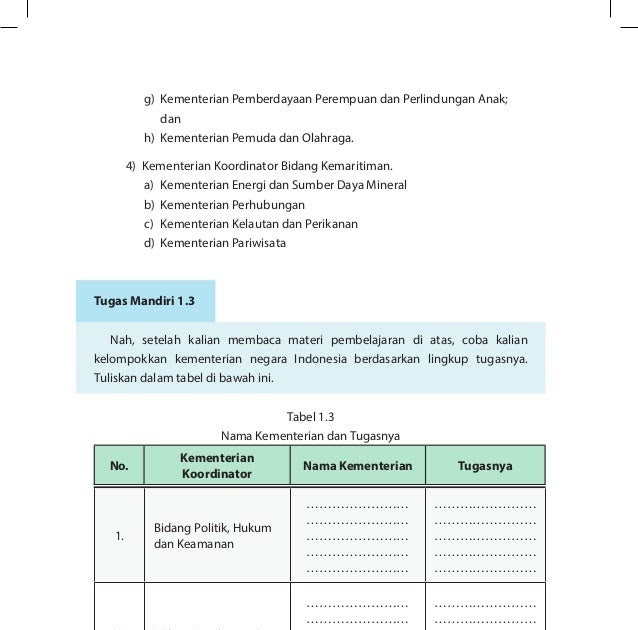 Jawaban Soal Pkn Tabel 7 1 Contoh Keberhasilan Pelaksanaan Atas Wawasan Online Class