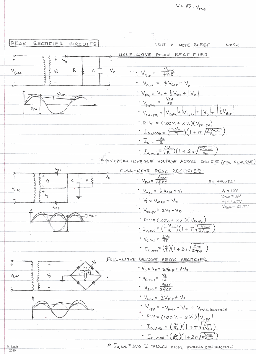 [DIAGRAM] Circuit Diagram Cheat Sheet