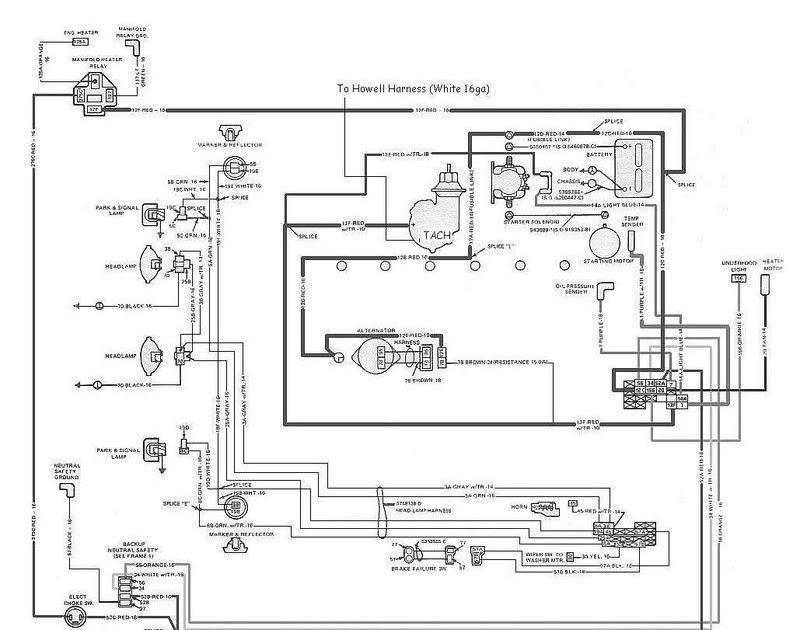 Jeep Cj7 Wiring Harness Diagram : DIAGRAM Gage Wiring Diagram 1980 Jeep