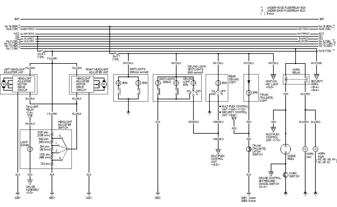 Evo X Wiring Diagram - Wiring Diagram