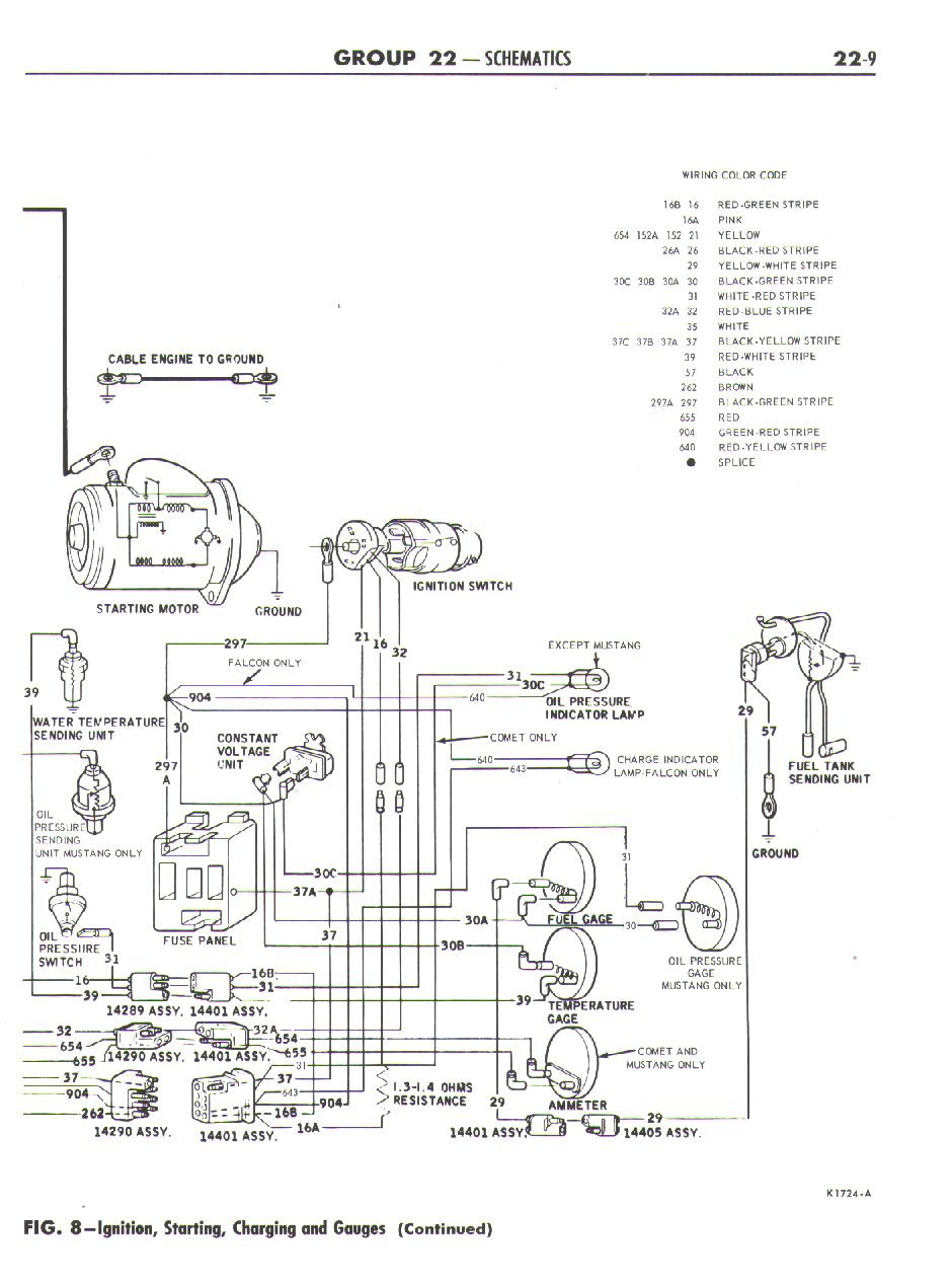 Ford Falcon Au 2 Wiring Diagram