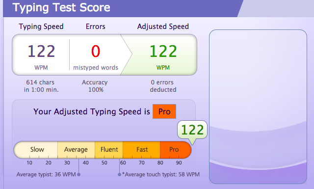 Typing test wpm what is a good score wasfa blog