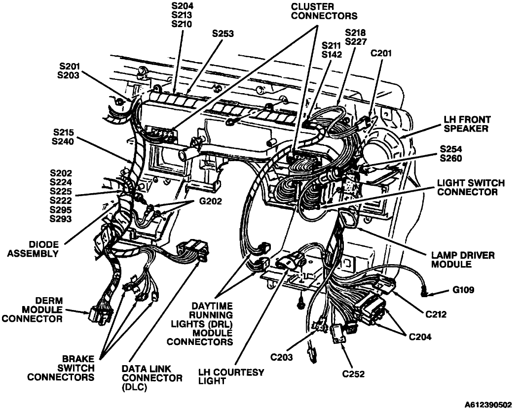 1994 Buick Regal Fuse Box Diagram