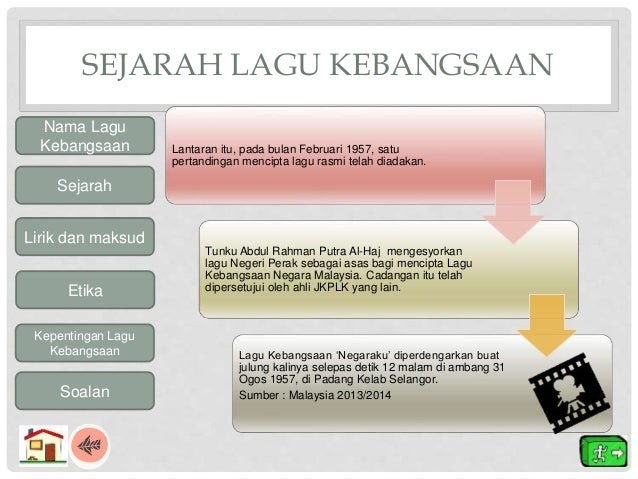 Kuiz Sejarah Tahun 5  Soalan Peperiksaan Awal Tahun Sejarah Tingkatan