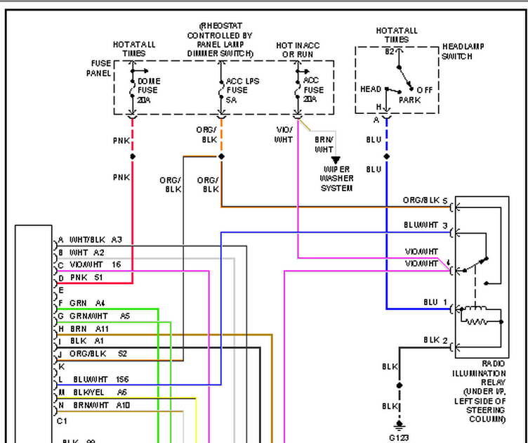 2014 Jeep Wrangler Stereo Wiring Diagram - Wiring Diagram Schemas