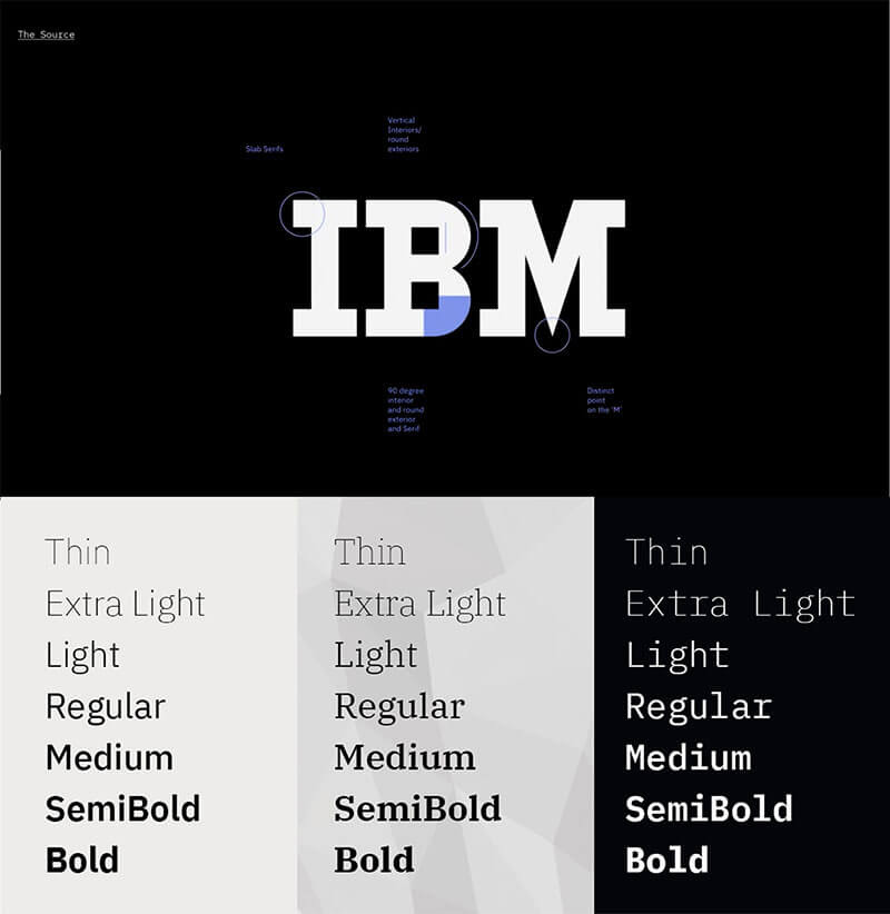 ibm-plex-corporate-typeface
