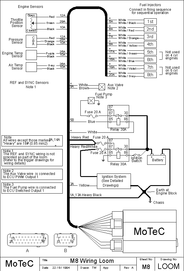 Motec M400 Wiring Diagram - Wiring Diagram Schemas