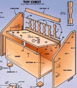 plans for building a toy chest ~ Woodworking Techonlogy Review