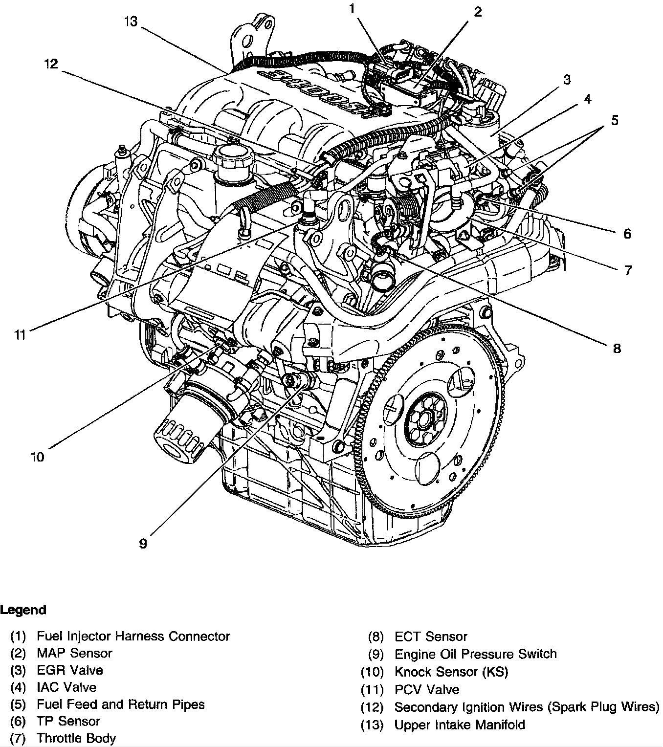 Chevrolet chevy engine diagrams
