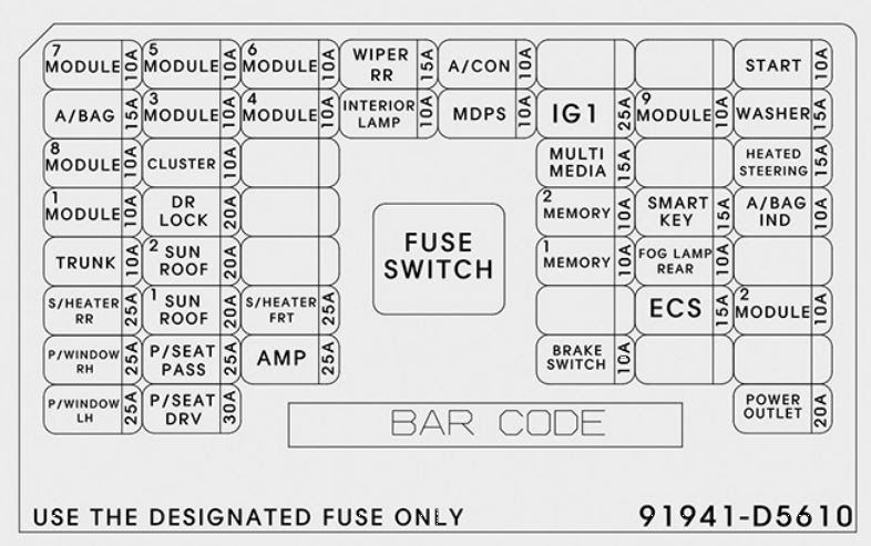 2016 Impala Fuse Box Diagram - Wiring Diagram