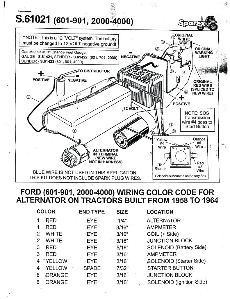 Ford 3400 Wiring Diagram from lh5.googleusercontent.com