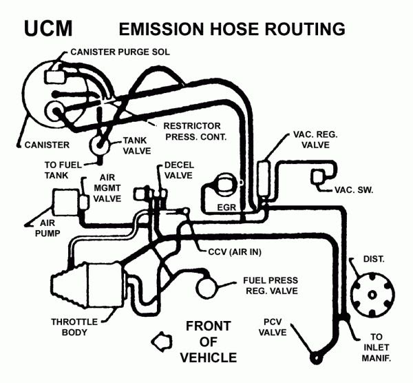 Diagram 2000 Ford Taurus 3 0 Dohc Vacuum Diagram