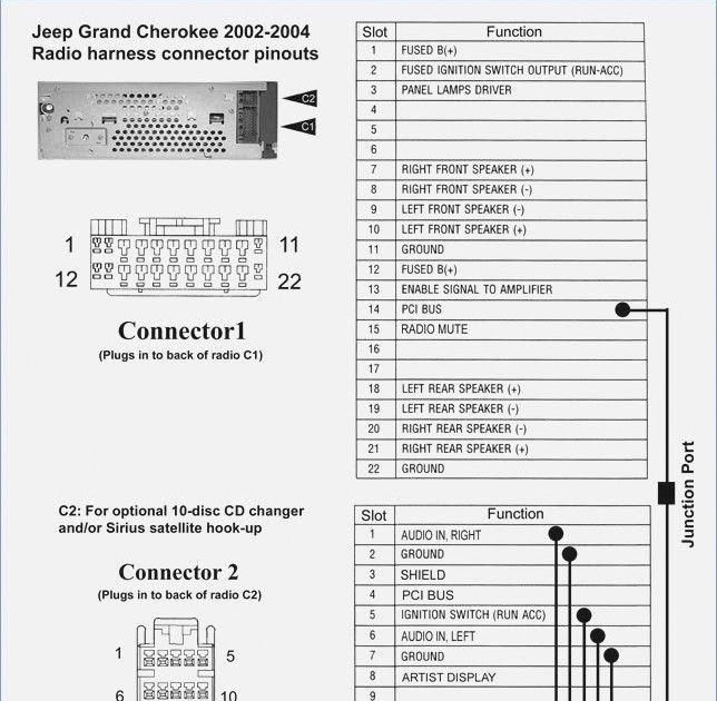 [DIAGRAM] 1997 Grand Cherokee Stereo Wiring Diagram