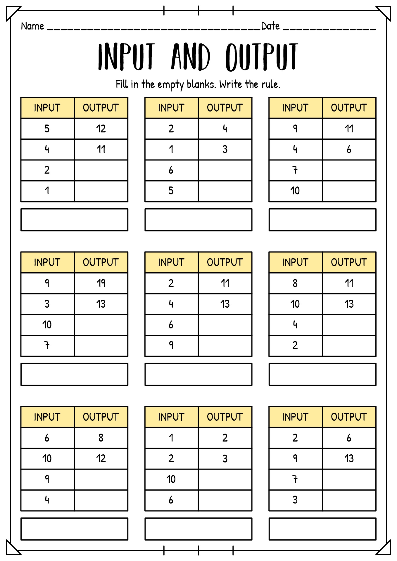 input-output-tables-worksheets-pdf-input-output-tables-all