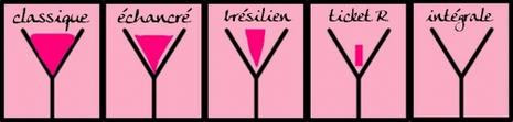 Epilation Bresilienne Ou Ticket De Metro | Subway Application
