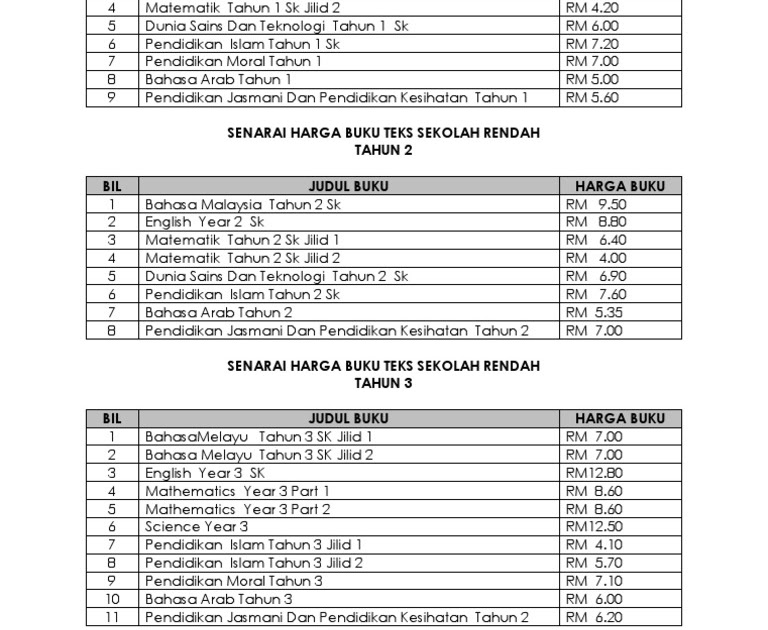 Berapakah Jumlah Buku Teks Upsr Sk  malaowesx