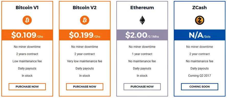 kiem-bitcoin-ethereum-voi-bitfire-mining
